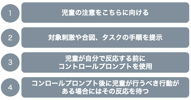 導入セッションの時の反応時間