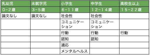 https://afirm.fpg.unc.edu/node/591