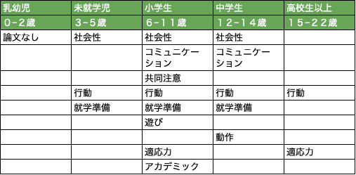 https://afirm.fpg.unc.edu/node/1591